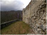 Žovneško jezero - Žovnek Castle